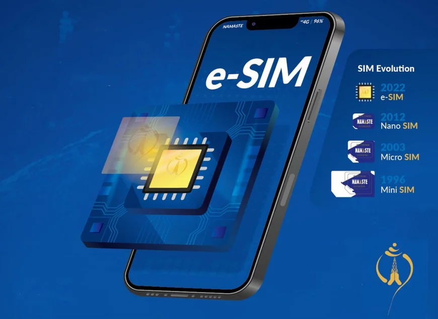 Telna Partners with Bridge Alliance to Revolutionise Global Roaming with eSIM Technology