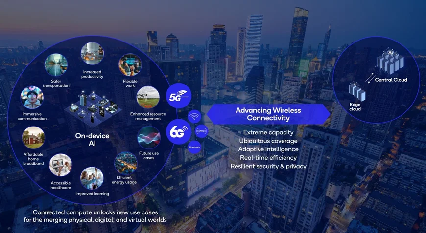 Indoor Mobile Connectivity Now a ‘Fourth Utility’ — Experts Call for Stronger Infrastructure and Independent Validation