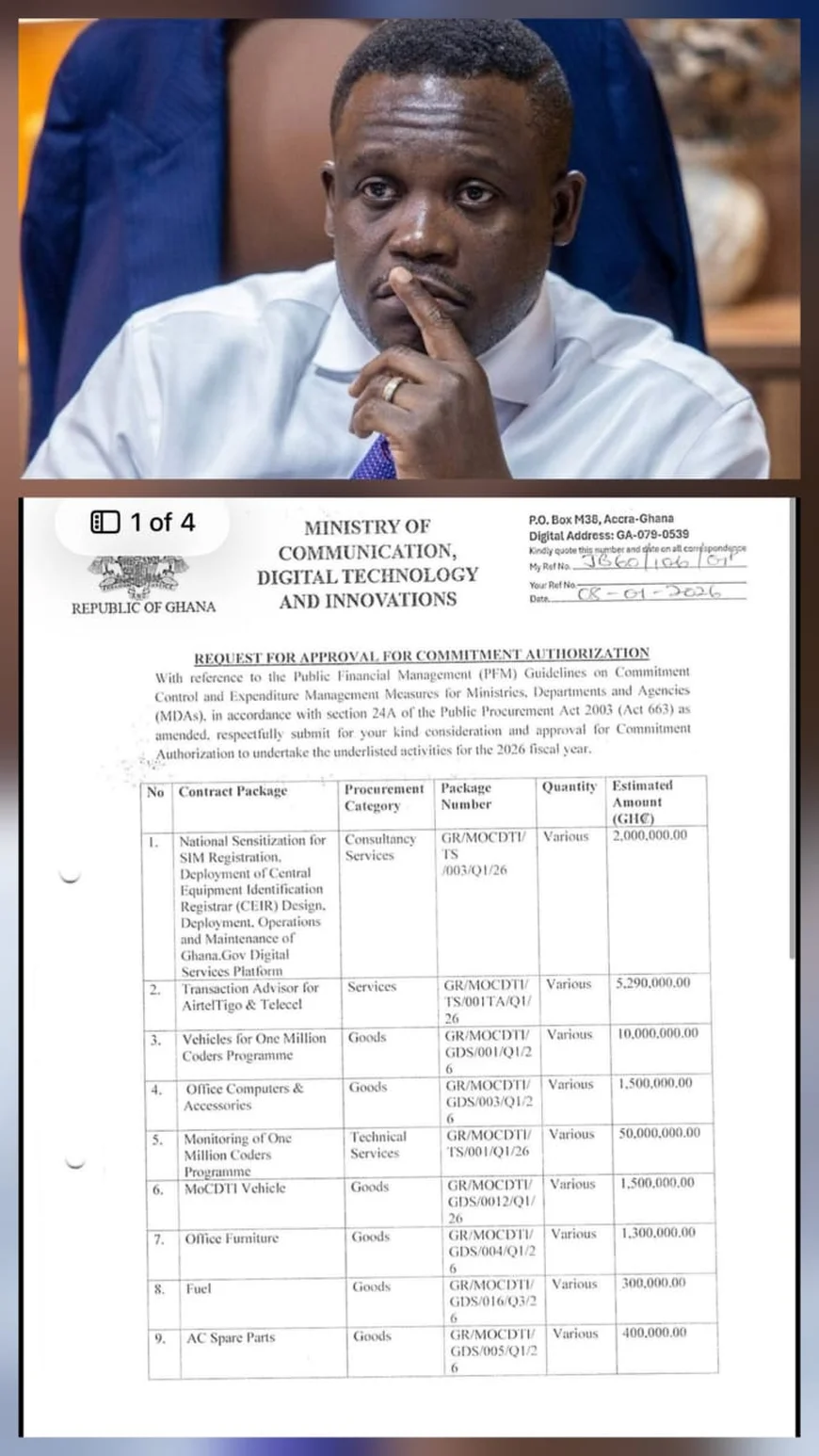 DOCUMENTS: GH¢70m Digital Youth Village, ICT Programme Costs Emerge in MoCDTI Budget Extract