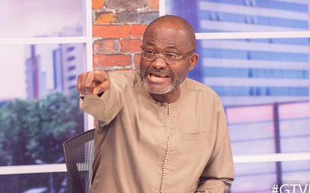 I’ll Spill The Beans If They Provoke Me”- Kennedy Agyapong warns NPP